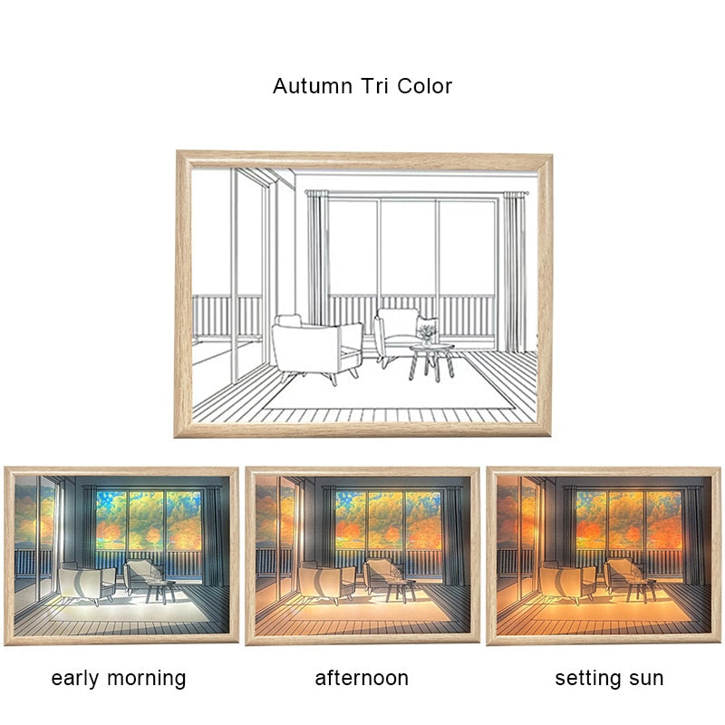 Anime-Style LED Decorative Bedside Light: Simulated Sunshine Painting